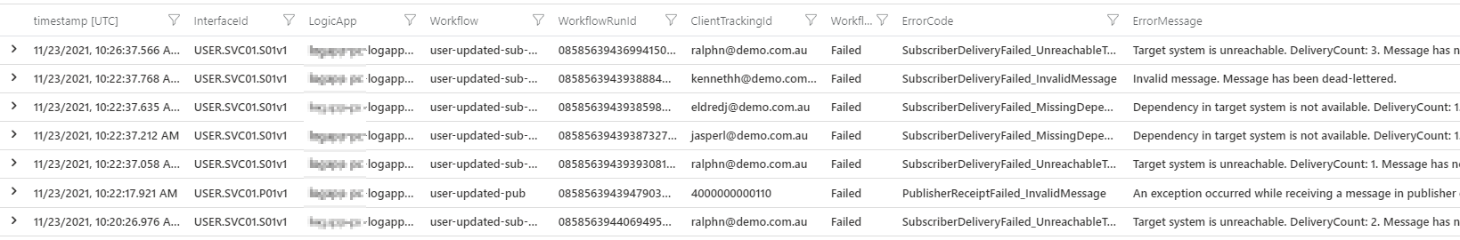 Sample query result of failed workflow instances including error code and error message