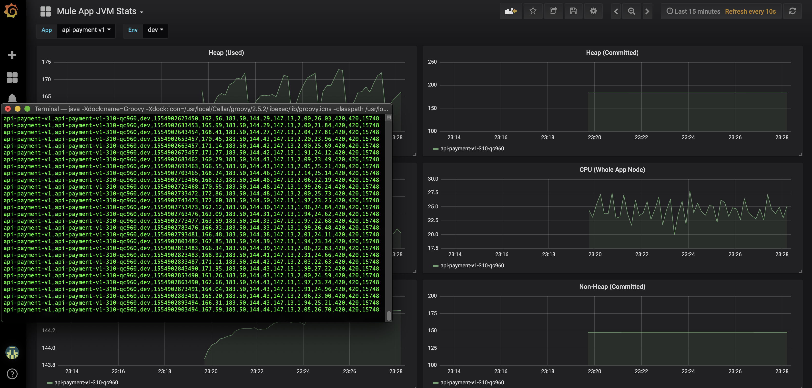 screenshot of grafana displaying jvm metrics